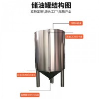 江北区不锈钢储油罐商用油罐花生油储存罐造就品牌用途广泛货源多