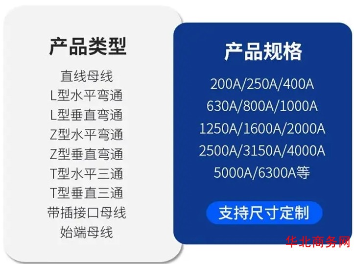 母线槽 4p/5p 母线制式 IP65铝合金表面处理图4